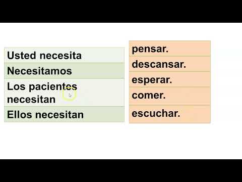 Easily Speak Medical Spanish Now, Practice with NECESITAR