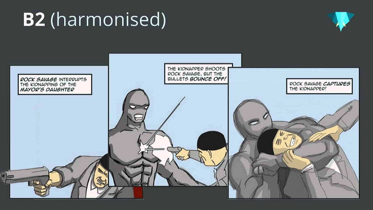 PHP UK Conference 2016 - Gavin Davies - Comic book continuity and Git rebase