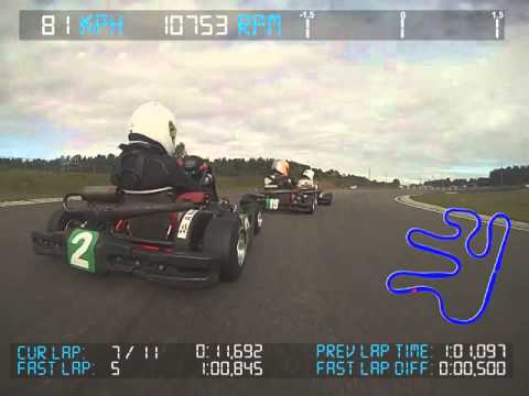 Final  Kristianstad Grande Final 2015 with time