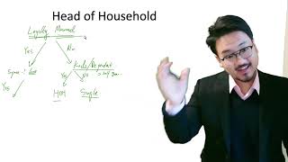 Head of Household Filing Status: Decision Tree Guide (Part 1)