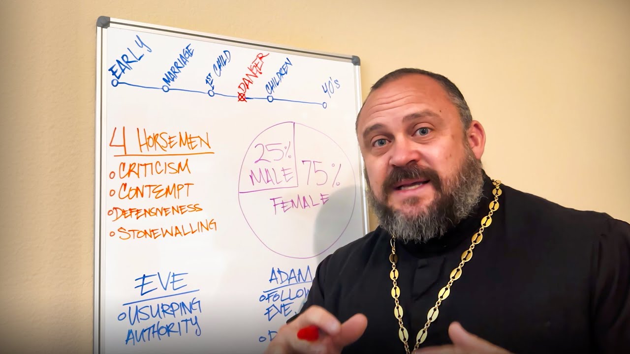 Why Modern Marriages Fail