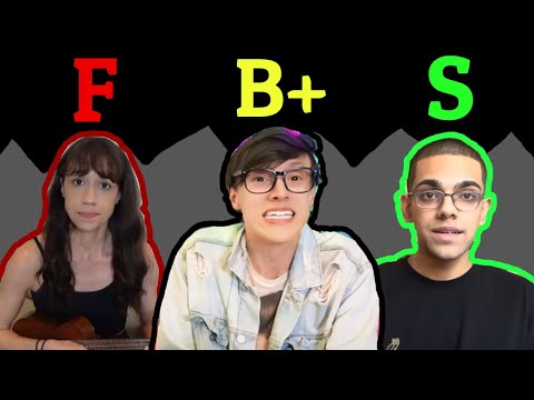 Youtube Apology Tier List