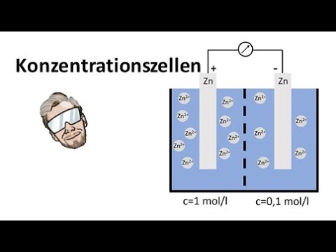 Konzentrationszelle | Chemie Endlich Verstehen