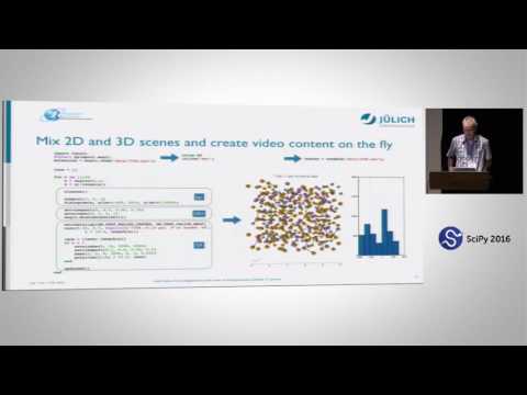 NumPy Beginner | SciPy 2016 Tutorial | Alexandre Chabot LeClerc