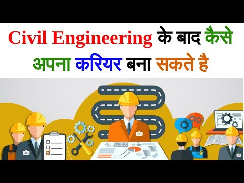 Civil Engineer Fresher Job Notification ISRO NHAI CVPPPL