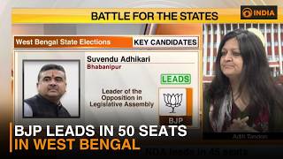 Election Results LIVE: BJP leads in 50 seats in West Bengal