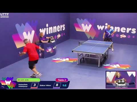 Winners League  01.09.21  Kolomiiets Volodymyr - Ziakun Viktor 18:30