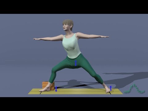 Yoga Poses: Utthita Parsvakonasana Pointers