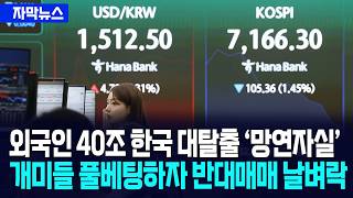 [자막뉴스] 외국인 40조 한국 대탈출 '망연자실'... 개미들 풀베팅하자 반대매매 날벼락 / 사건텔러