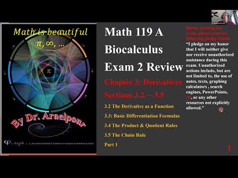 2026 Fall Exam 2 Review Derivatives 3.2 - 3.5