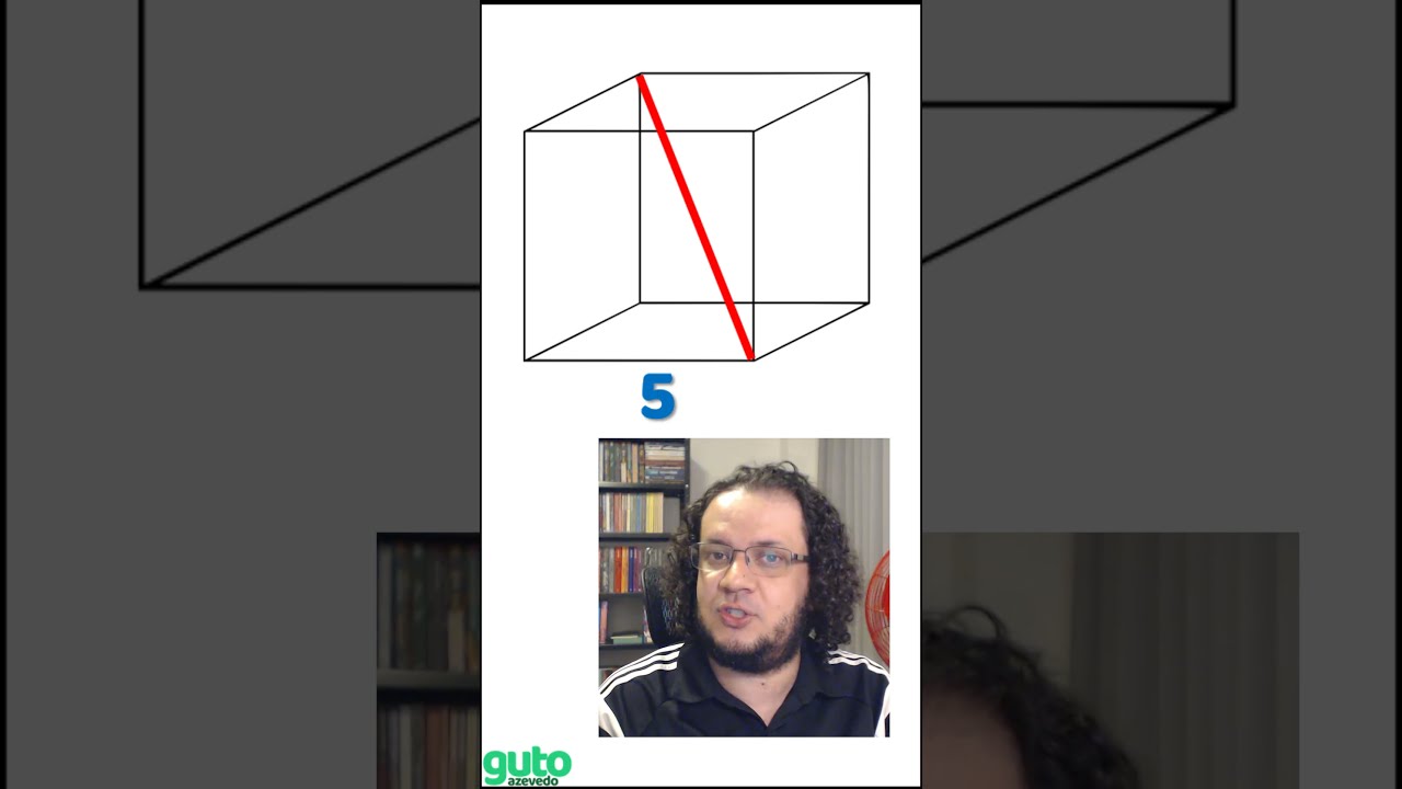 Como calcular a diagonal do cubo? Qual é a fórmula da diagonal do cubo? #shorts #gutoazevedo
