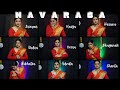 Navarasa | Nine Emotions or Expressions in Classical dance