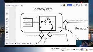 AKKA.NET - 닷넷 코어 API와 AKKA의 만남