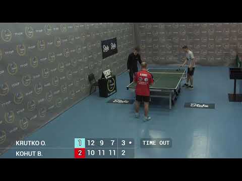 1 July 2022. Light blue. Evening. TT Cup