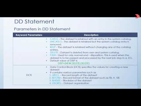 What is Data Definition Statement in Job Control Language?