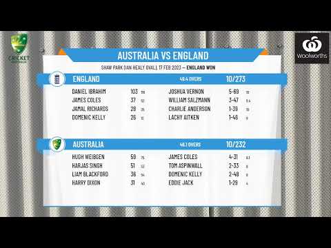 CA U19 International Series - Male - Round 2 - Australia v England