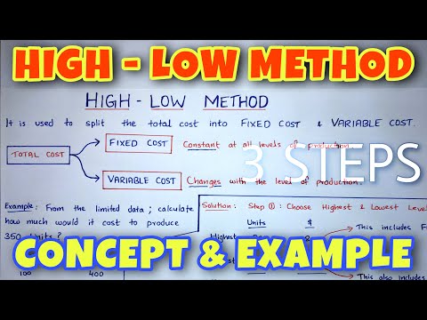 High Low Method with EXAMPLE - ACCA / CMA / CA INTER - By Saheb Academy