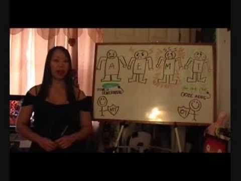 Kissy's Guide to Omnitron Defense System (10m)