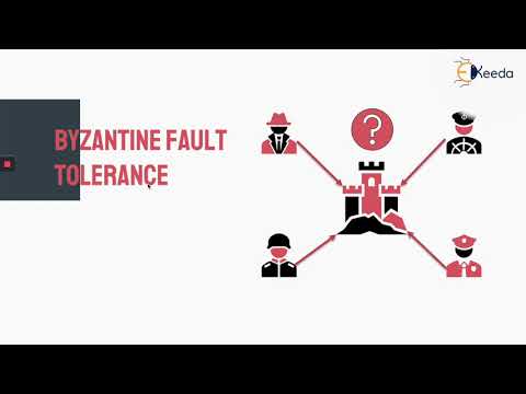 Unlocking The Potential Of Blockchain A Beginner s Guide