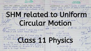 SHM and Uniform Circular Motion | Chapter 13 | Oscillations | Class 11 Physics