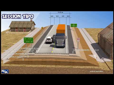 VIDEO RECORRIDO San Javier San Pedro  1K