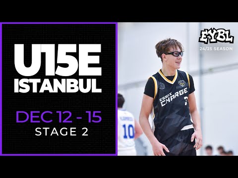 Balkan Botevgrad (BUL) vs Dan Dacian (ROU)