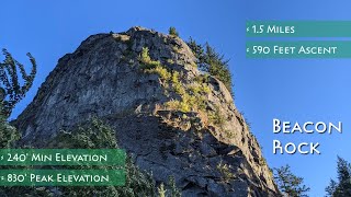 Review of the Beacon Rock Trail with footage of its terrain and features.