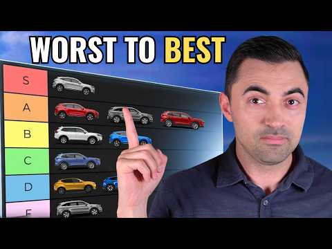 Thumbnail for Ranking Every Compact SUV From WORST To BEST For Reliability by Toyota, Chevrolet, SUV, Mazda, Compact SUV, Toyota RAV4, Jeep, Car, Nissan, vide