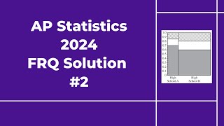 2024 AP Statistics Free Response #2