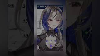 托托的爆言精華