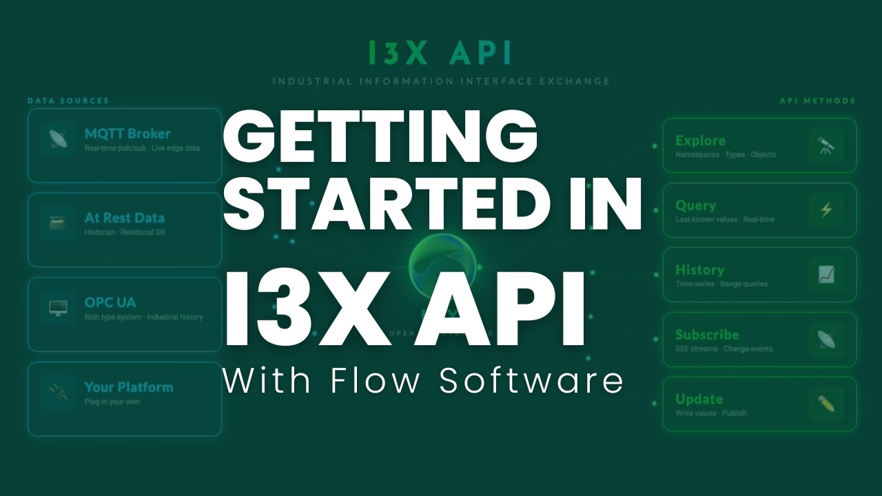 Free Data Historian With Built-In i3X — Timebase Historian Demo | ProveIt! 2026