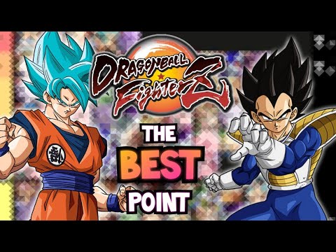 DBFZ POINT CHARACTER TIER LIST
