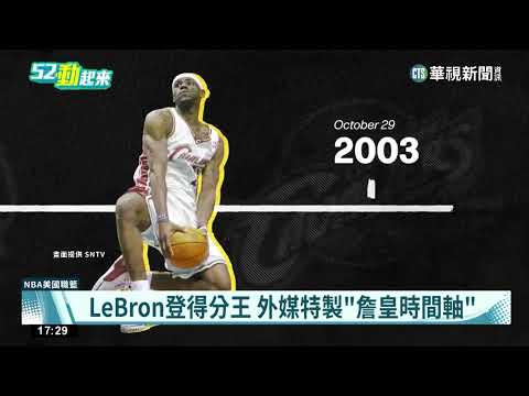 LeBron登得分王　外媒特製「詹皇時間軸」