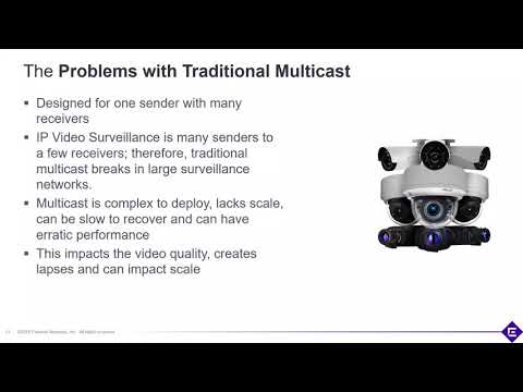 Designing Simple, Scalable Video Surveillance Networks with Extreme Fabric Connect / SPB