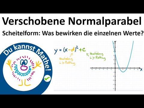 Verschiebung einer Normalparabel, Scheitelform, Scheitelpunktform, Was bewirken die Werte?