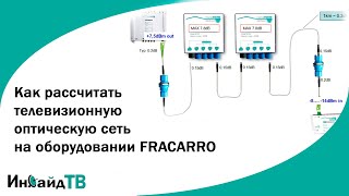 Расчет оптической телевизионной сети на оборудовании FRACARRO.