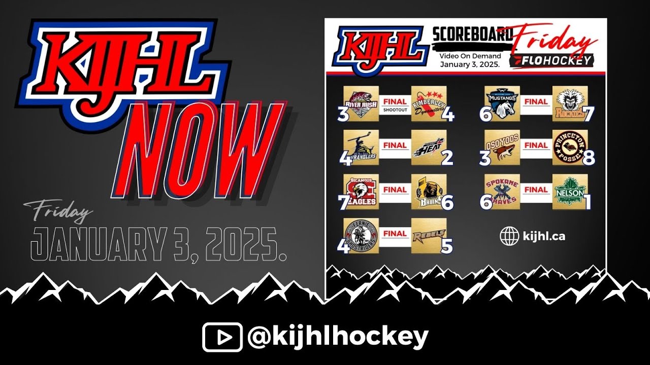 KIJHL Now - Jan.3/25