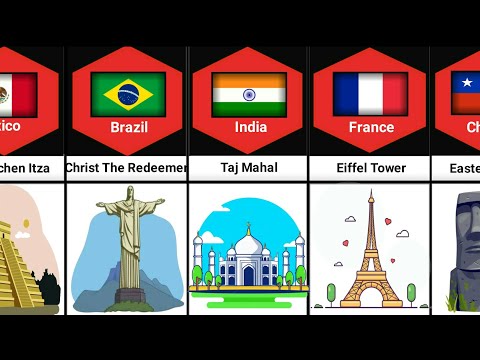 Landmarks From Different Countries
