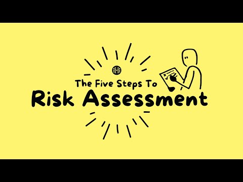 The 5 Steps To Risk Assessment