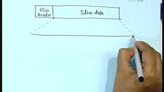 Lecture - 27 Advanced Coding Aspects