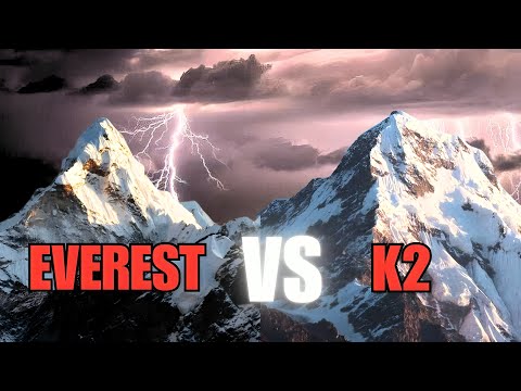 Everest vs K2: ¿Cuál es la montaña más mortal del mundo?