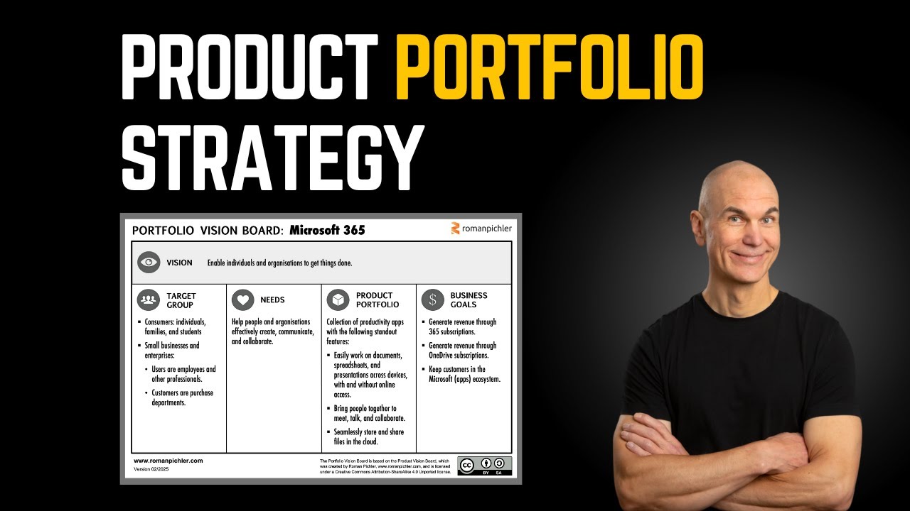 Product Portfolio Strategy
