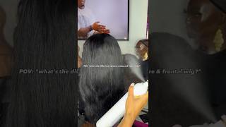 How well do you know about wigs?