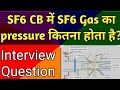 SF6 gas pressure in SF6 Circuit Breaker| SF6 Circuit Breaker| Types of Circuit Breaker