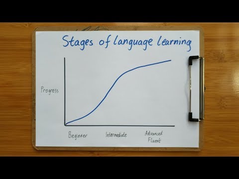 The different stages of learning a language - Language learning tips