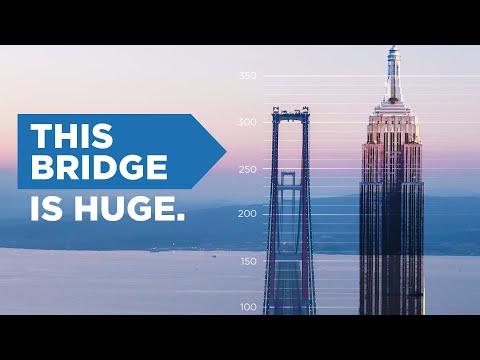 Why Turkey Built the World’s Longest Suspension Bridge