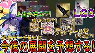 【PSO2NGS】防具アプグレでレアリティ上がる時威力も上がっていた訳だが、今回は？！　ラディラーゼの上位、新アインデール枠武器、告知ないが実装間近そうな物はかなり多数？！【ゆっくり実況】