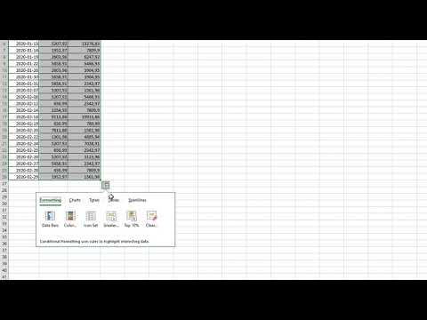 kokia yra geriausia dienos prekybos strategija box option prekyba