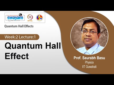 Quantum Hall Effects Intro Video