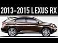 2013-2015 Lexus RX 350.. The Only Good Used SUV?
